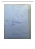 a level biology ecosystems