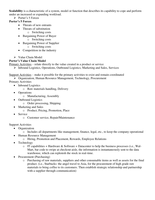 ITM707 - Final Exam Frameworks