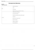 Developmental Milestones Terms in this set &lpar;8&rpar;      Birth&Tab;Sleeps much of the time Sucks Clears airway  Responds with crying to discomforts and intrusions          1-2 months&Tab;Holds head erect and lifts head Turns from side to back Regards faces and follows