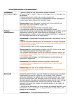 Belangrijkste begrippen Politicologie schematisch weergegeven 