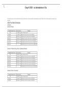 Test Bank for McGraw Hill's Taxation of Individuals 2025&colon; Evergreen Release by Brian Spilker &vert; Chap 1 to 7