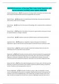 NUR2058 Dimensions of Nursing FINAL Study Guide-Questions with Correct Answers&sol; Verified&sol; Latest Update 2024&sol;2025