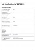 ALF CORE TRAINING FLORIDA &sol;ALF CORE EXAM&comma; ALF CORE PRACTICE EXAM AND ALF CORE STUDY GUIDE LATEST 2023-2024 ACTUAL EXAM