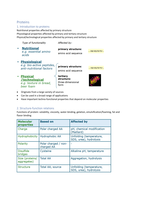 FCH-30306 Food Ingredient Functionality, Proteins part 