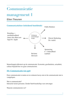 Cursus communicatiemanagement (THEUNEN)