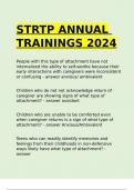 STRTP ANNUAL TRAININGS 2024&period;