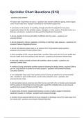 Sprinkler Chart Questions &lpar;S12&rpar; Questions and answers
