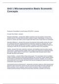 Unit 1 Microeconomics- Basic Economic Concepts  Exam with  solved questions