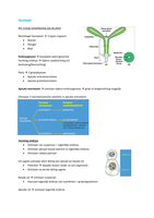 PPH-10806 Structuur en Functie van Planten Morfologie
