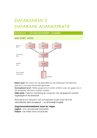 Samenvatting Database Administratie 2015-2016