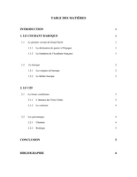 Latest Preview Thumbnail