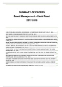 Summary: BRAND MANAGEMENT - PAPERS