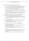 Blok 4&period;1 - Psychopathology in middle childhood & adolescence &lpar;Project 2&rpar;