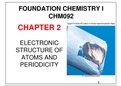 Chapter 2 Electronic Structure of Atoms and Peridiocity