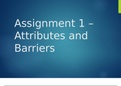 Unit 1 - Communication and Employability Skills for IT - Assignment 1 - Task 1 [P1],[P5], Task 2 [P2]