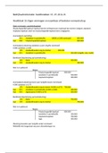 Samenvatting Bedrijfsadministratie jaar 1 deel 2 &lpar;hoofdstukken 15&comma; 19&comma; 20 en 21&rpar;