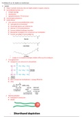 Samenvatting H11 en H12 "Biochemistry: A Short Course"