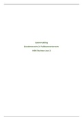 Complete samenvatting Goederenrecht 2/ Faillissementsrecht