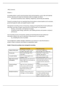 Management accounting 2 summary (MAC2)