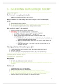 Inleiding tot burgerlijk recht - jaar 2017&sol;2018
