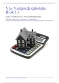 Samenvatting Vastgoed exploitatie: boek vastgoedexploitatie H1, 2, 3, 5, 11, 12, 14, 21, 31 plus info uit lessen en powerpoints (prezi)