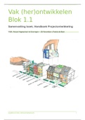Samenvatting vastgoedkunde herontwikkeling: boek handboek projectonwikkeling H1, 2, 3 plus info uit de lessen en powerpoints 