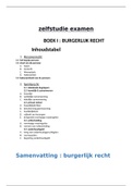 SAMENVATTING VAN BOEK I : BURGERLIJK RECHT ( ZELFSTUDIE)