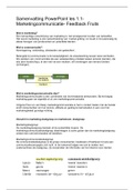 Complete samenvatting Marketingcom/Advert CE2 deeltoets 1