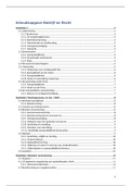 Samenvatting Bedrijfsrecht hoofdstukken 2, 3, 4, 5, 6, 7, 12, 13, 14 (eerste toets)