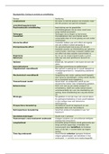 Begrippenlijst: Gedrag in evolutie en ontwikkeling (André Vyt)