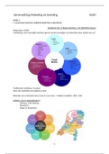 Samenvatting Marketing en Branding