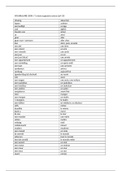 Vocabulaire 2000 // 5. mots supposés connus (+Quizlet link)