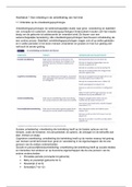 Ontwikkelingspsychologie 1 (17/18) Hoofdstuk 1 t/m 10 inclusief tabellen en afbeeldingen 