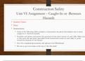 Construction Safety Unit VI Assignment – Caught-In or -Between Hazards •	Instructions: •	Each of the following slides contains a construction site photo that depicts one or more caught-in or -between hazards. •	Examine each photo and answer the questions 