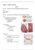 Leerdoelen THEMA 1 voor de HOK (Anatomie, Pathologie, Fysiologie)