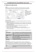 Samenvatting - Aardrijkskunde (de Geo) - Havo/VWO 1 - hoofdstuk 3 (paragraaf 1 en paragraaf 2) - Thailand en Zuidoost-Azië