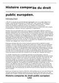 Histoire du droit public européen