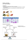 Les 2 Nutrition - Voeding 1.2 incl. samenvatting boek