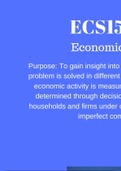 ECS1501 - Economics IA