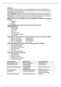 Bundel Inleiding HRM en organisatiekunde, opleiding HRM jaar 1 