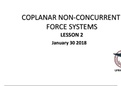 Coplanar Nonconcurrent Force Systems