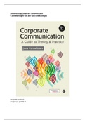 Samenvatting Corporate Communicatie 