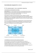 Samenvatting Sales Management H1, 4, 6 en 12