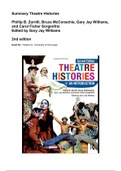Summary Theatre Histories Part I and II: Chapter 1-6 by Williams