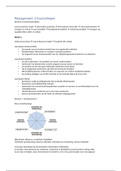 Samenvatting/aantekeningen management 3: business en businessmodellen 