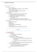 CM1008- MSCP Summary (Book, Lecture, Tutorial, Articles) 