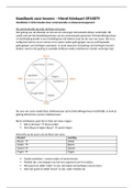 Groepsdynamica - samenvatting Handboek voor Leraren