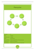 Plancyclus
