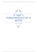 Unit 1 Fundamentals Of IT
