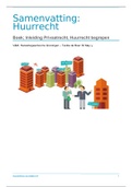Samenvatting inleiding huurrecht blok 1. 4